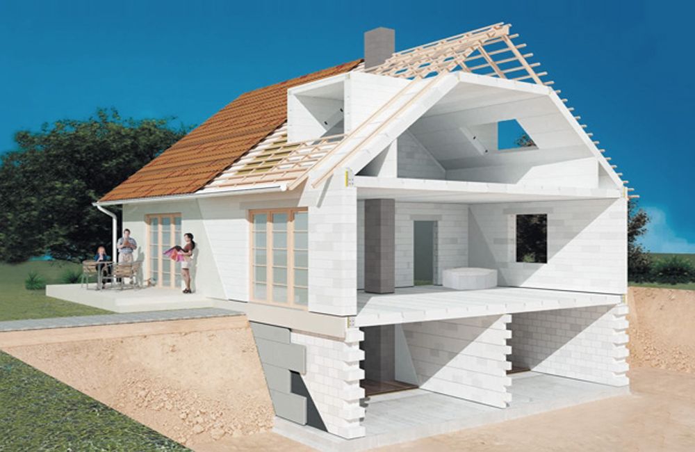 Проекты домов из газобетона: технология производства материала и этапы строительства