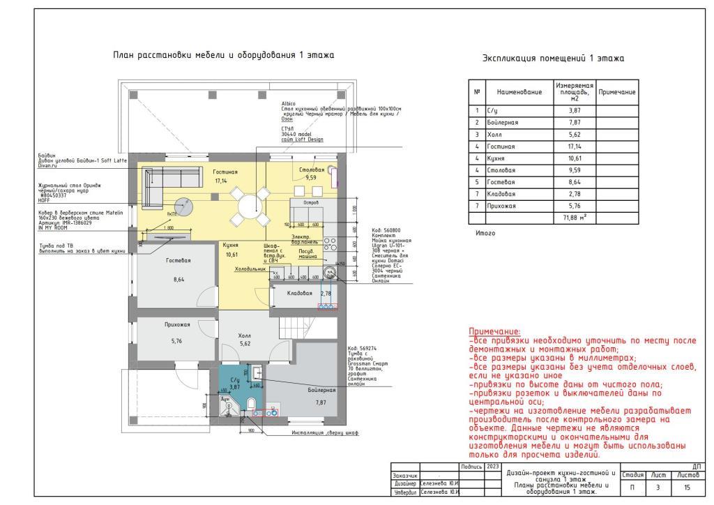3. План расстановки мебели и оборудования 1 этаж.